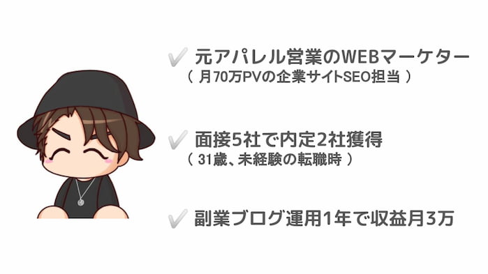 おけこのプロフィール