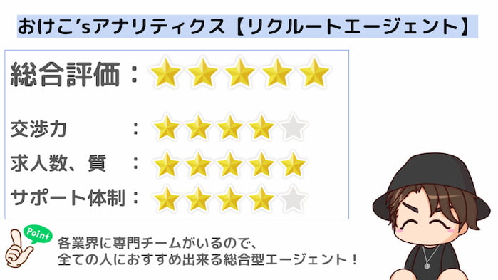 リクルートエージェントの評判は悪い?【3回使った僕がレビュー】:まとめ