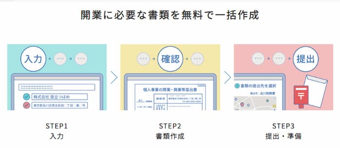 freeeで開業届を作る際の書き方手順【見本付き】