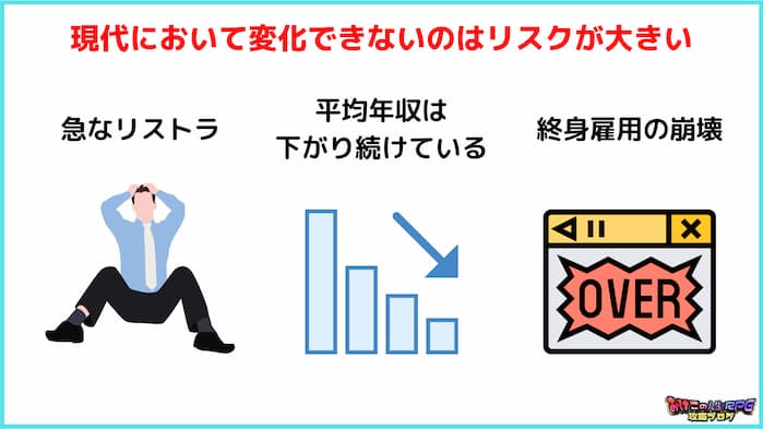 見切りをつけた方がいい会社の特徴8つ 6年半で辞めました 人生rpg攻略