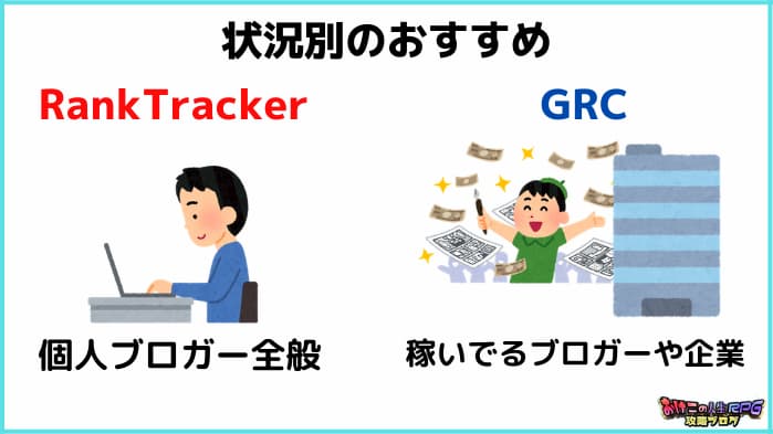 GRCとRank Tracker比較【結論、おすすめは状況によって変わる】