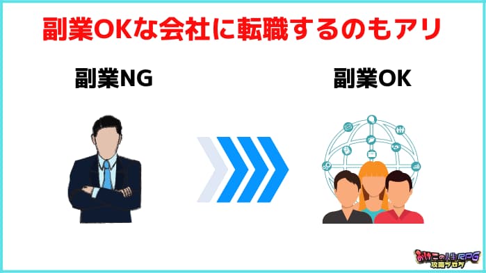 副業禁止はおかしいが抵抗しても時間のムダ バレない方法を伝授 人生rpg攻略