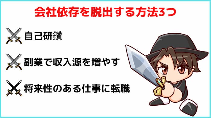 会社に依存しない生き方を手にする方法 役立つスキルを月収6桁副業ブロガーが解説 人生rpg攻略